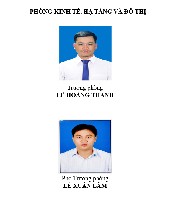 PHÒNG KT-HT VÀ ĐÔ THỊ